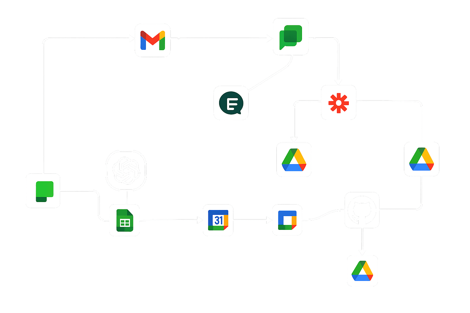 online marketing services